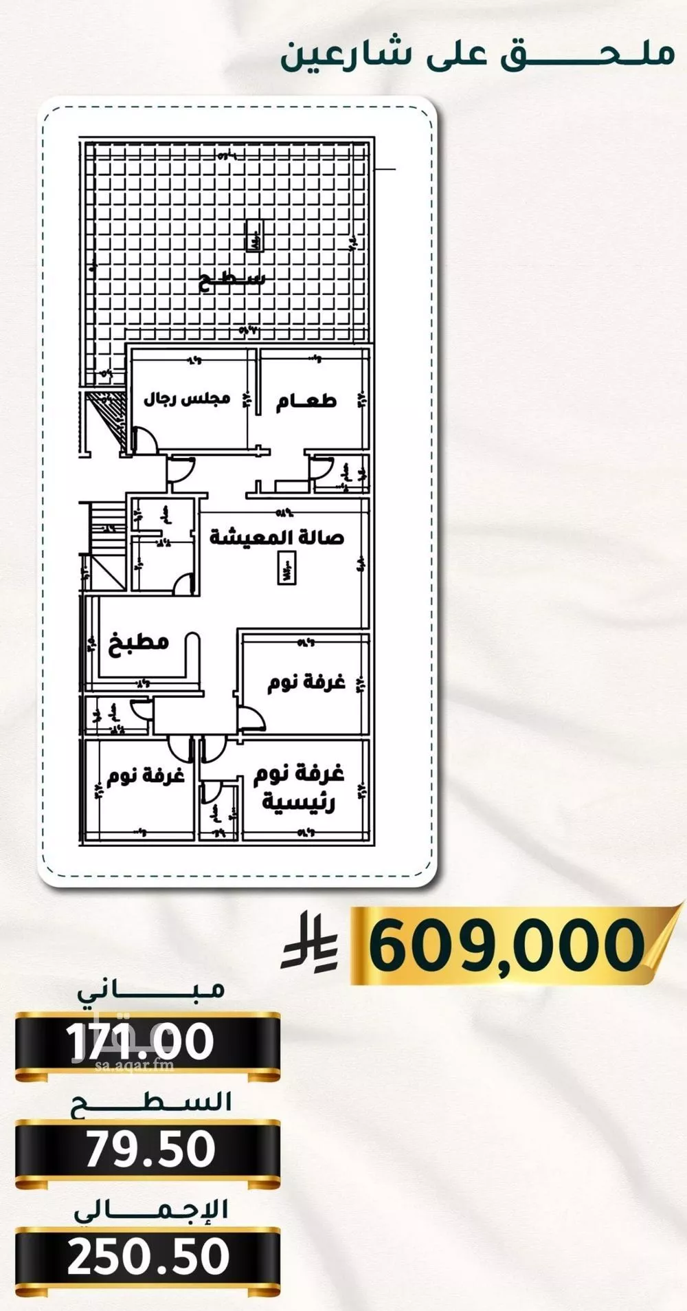 5 bedroom apartment in Al Thaghr 5