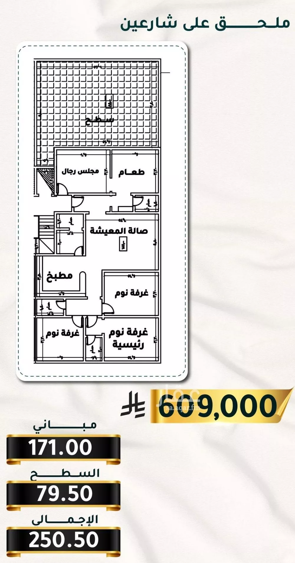 5 bedroom apartment in Al Thaghr 9