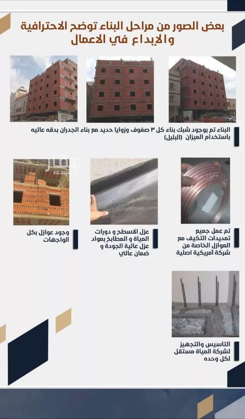 5 bedroom apartment in Ar Rayan 20
