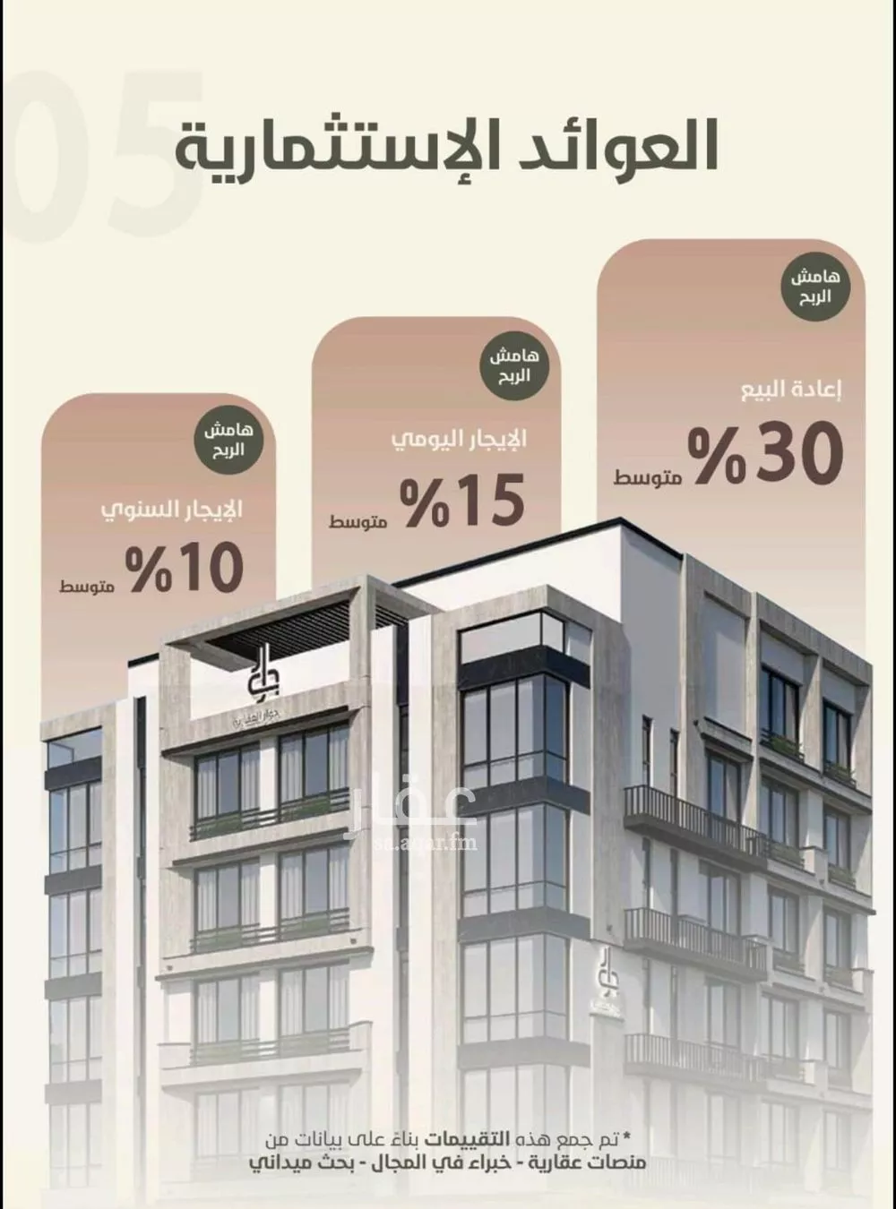3 bedroom apartment in Al Rawdah 12