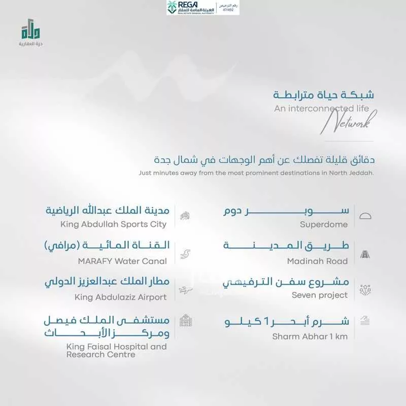 3 bedroom apartment in Abhur South, Jeddah 6