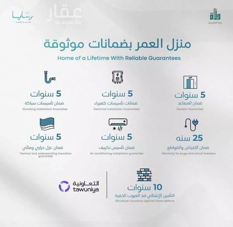 2 bedroom apartment in Abhur South, Jeddah 22
