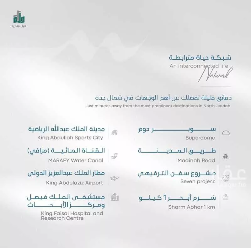 2 bedroom apartment in Abhur South, Jeddah 7