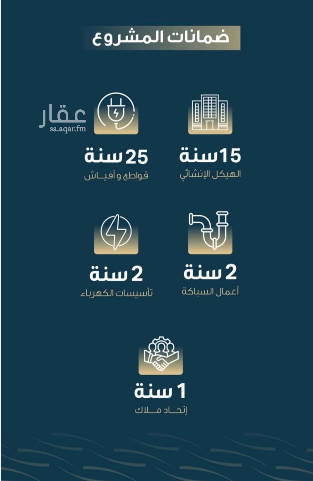 شقة 3 غرف في النسيم، جدة 6