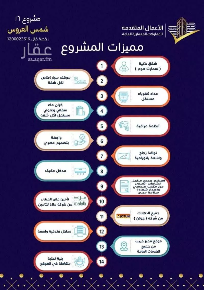 دور 4 غرف في المريخ 3