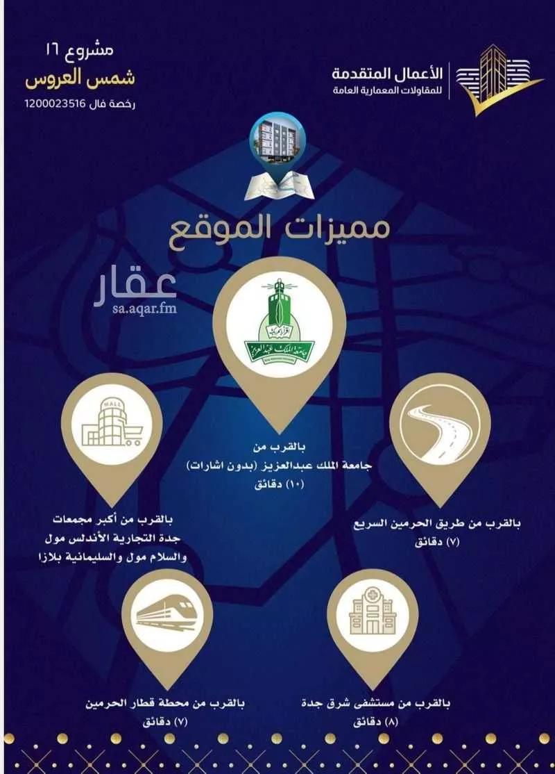 دور 4 غرف في المريخ 4