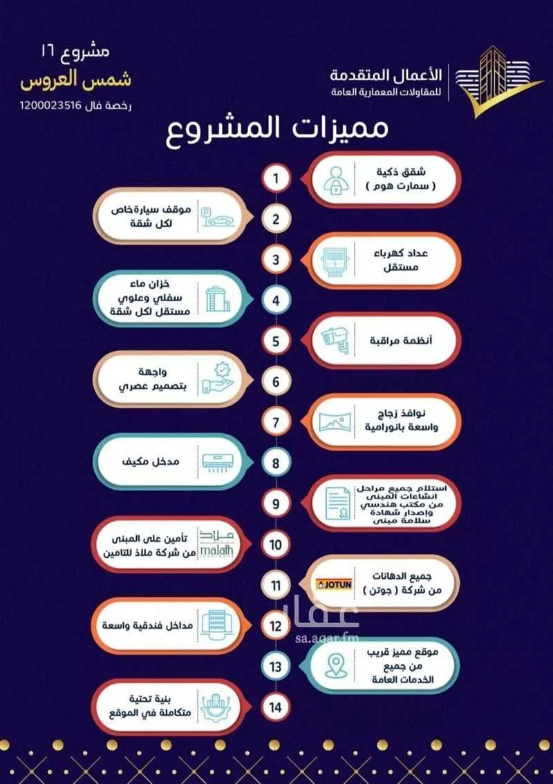 شقة 4 غرف في المريخ، جدة 4