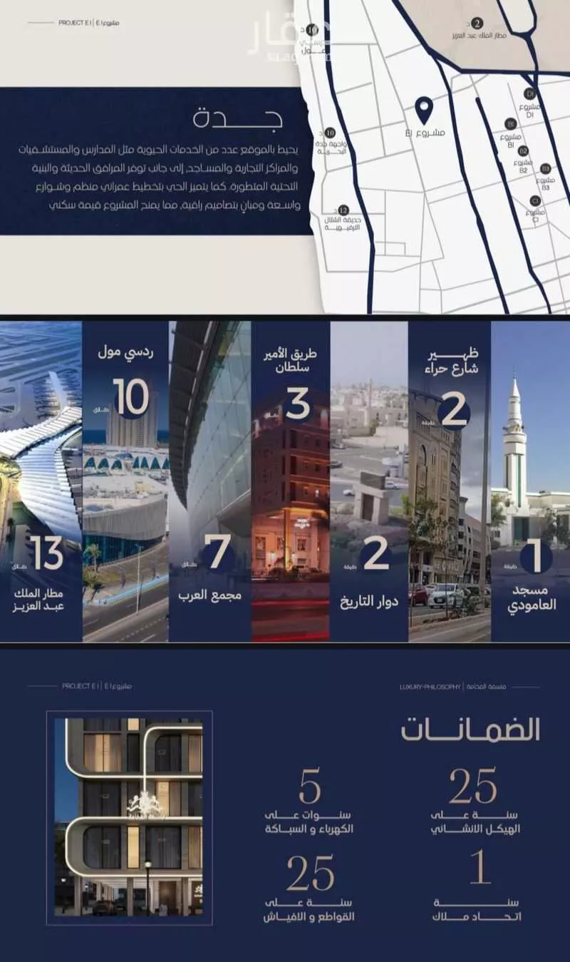 4 bedroom apartment in Al Naeem 3
