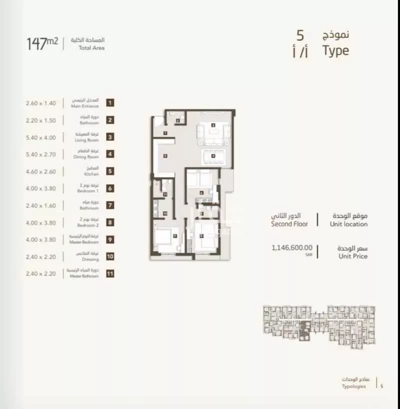 3 bedroom apartment in Obhur Al Janoubiah 11