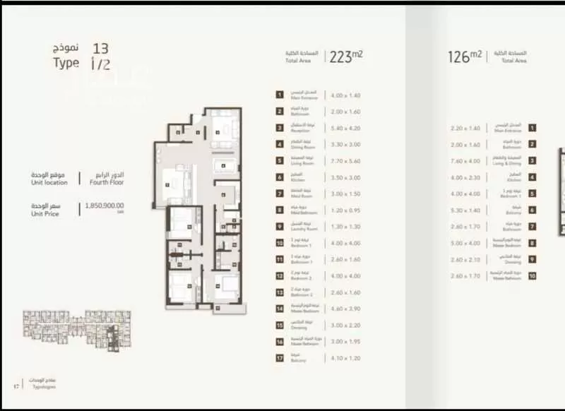 3 bedroom apartment in Obhur Al Janoubiah 12
