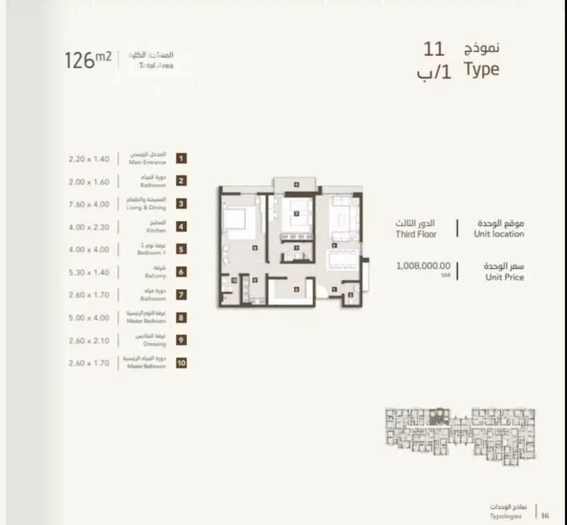 3 bedroom apartment in Obhur Al Janoubiah 8