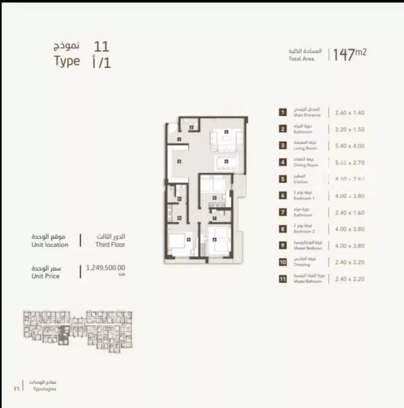 3 bedroom apartment in Obhur Al Janoubiah 10