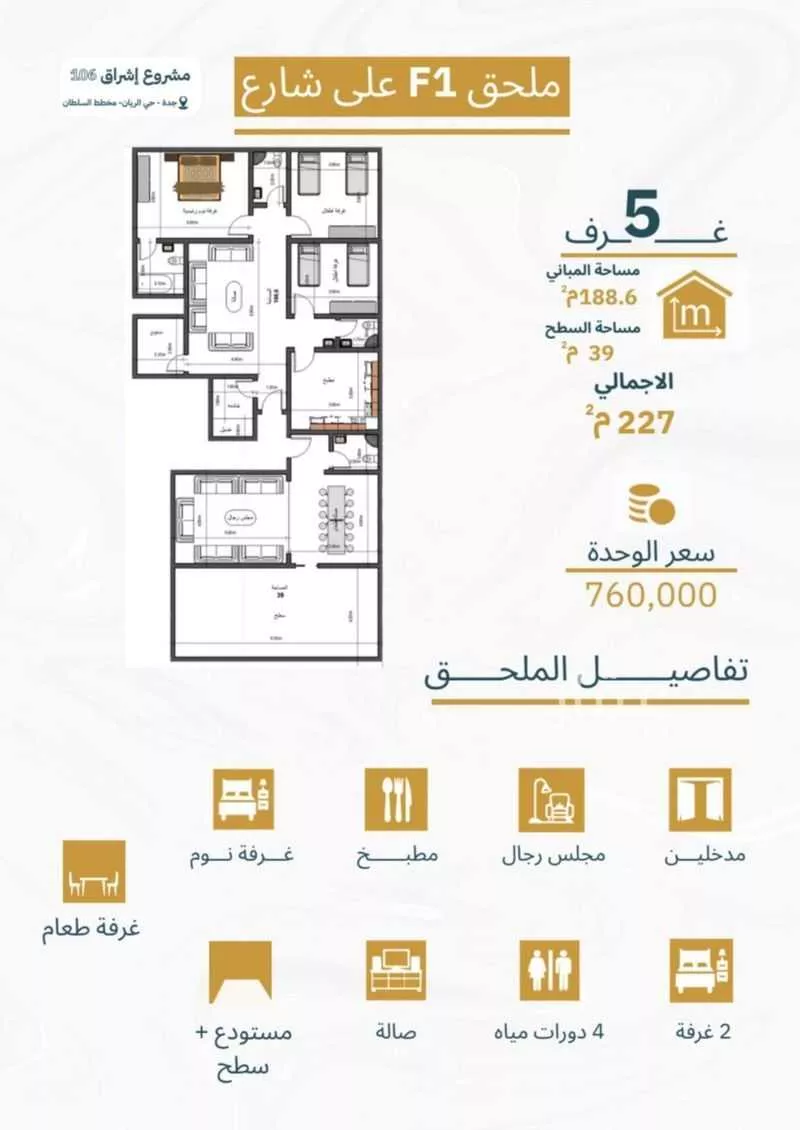 5 bedroom floor in Ar Rayan 2