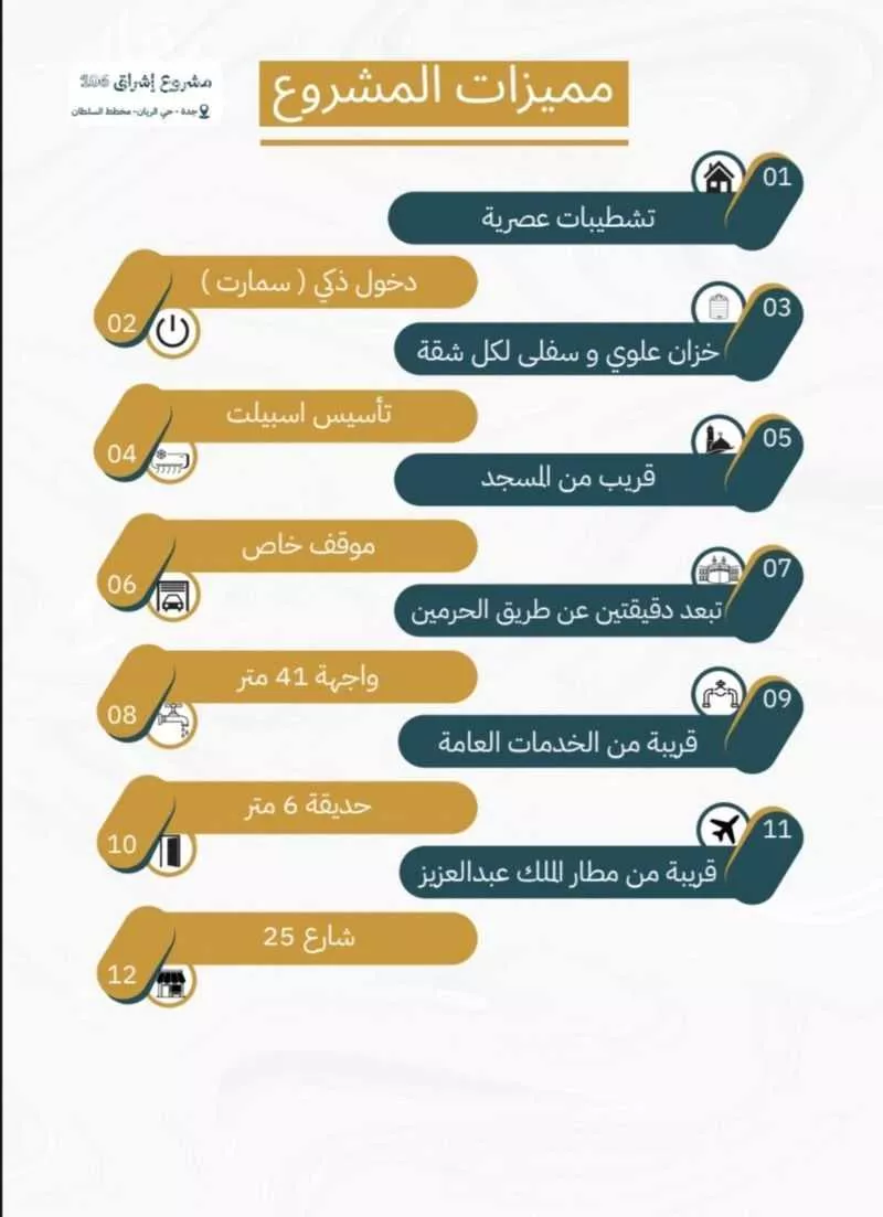 5 bedroom floor in Ar Rayan 3