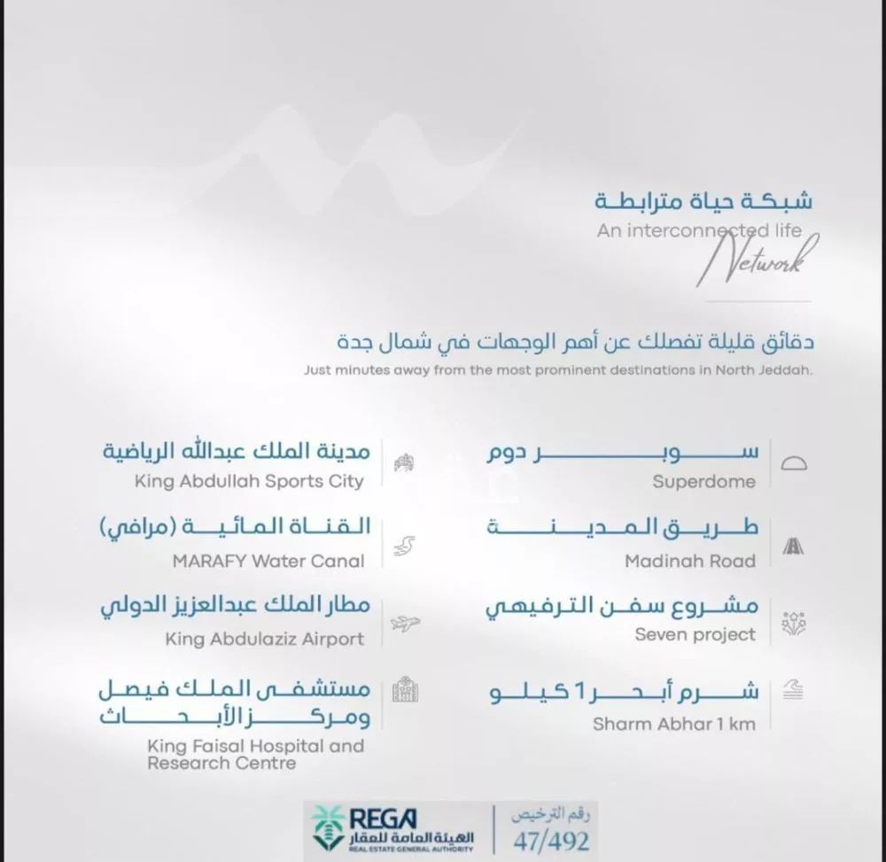 3 bedroom apartment in Abhur South, Jeddah 8