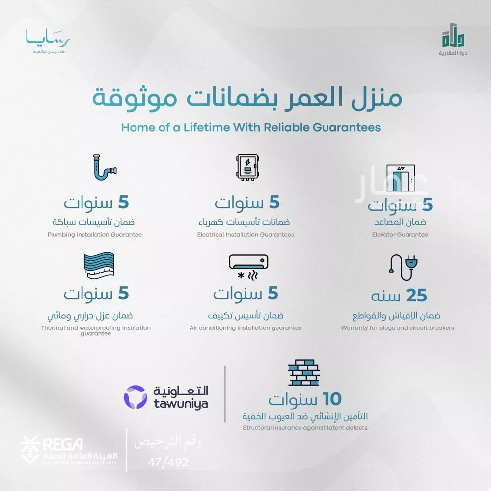 2 bedroom apartment in Abhur South, Jeddah 22