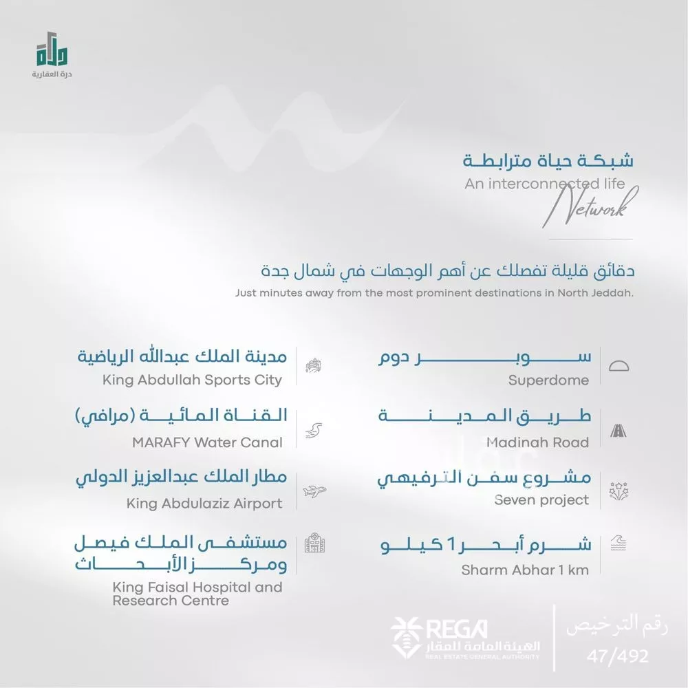 2 bedroom apartment in Abhur South, Jeddah 7