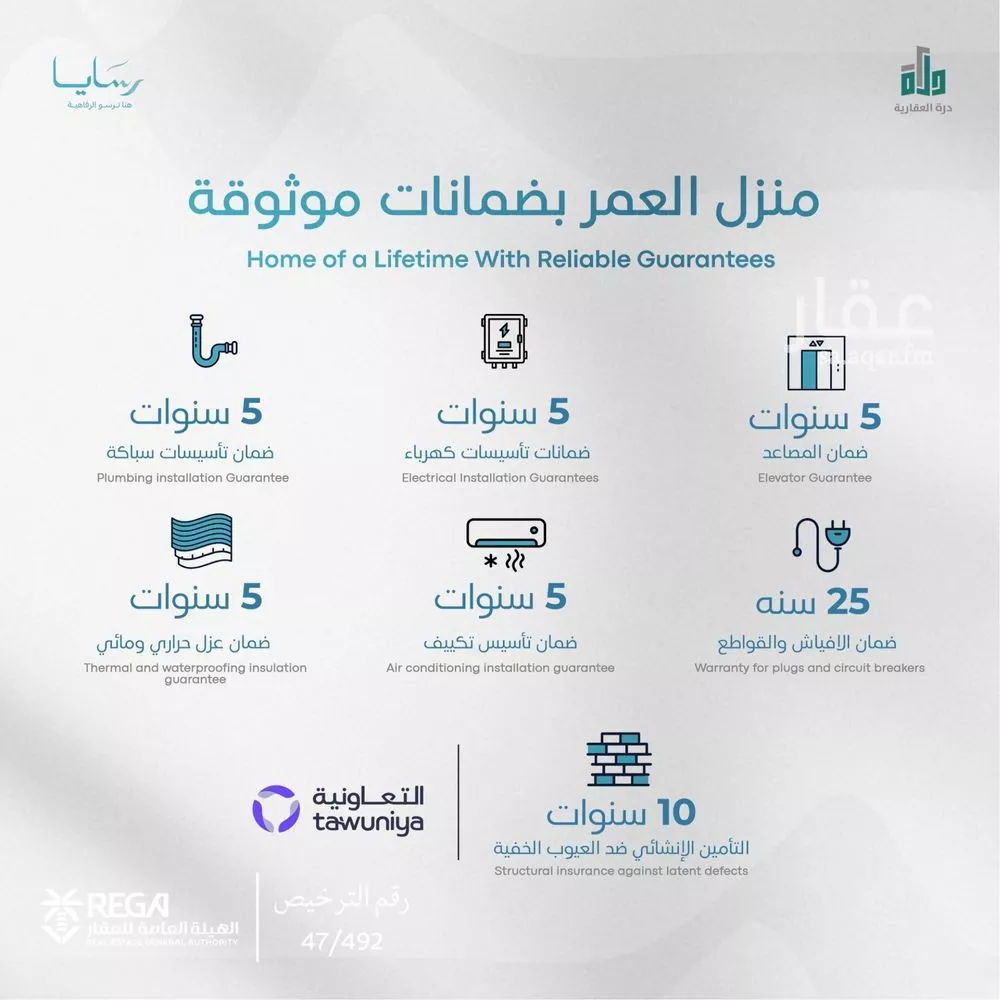 3 bedroom apartment in Abhur South, Jeddah 22