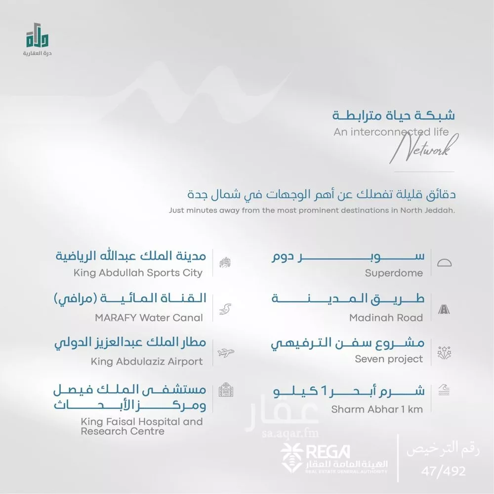 3 bedroom apartment in Abhur South, Jeddah 7