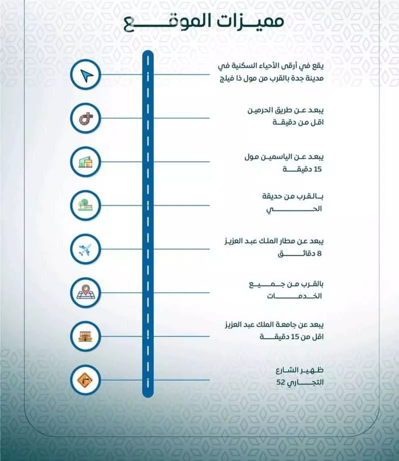 شقة 6 غرف في الريان 2