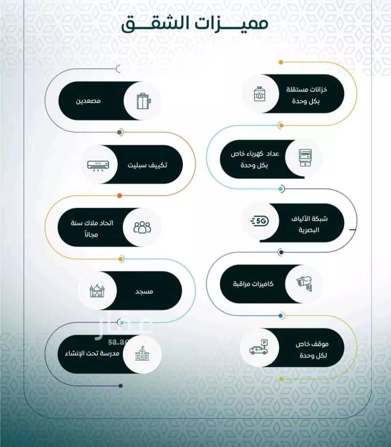 شقة 6 غرف في الريان 3