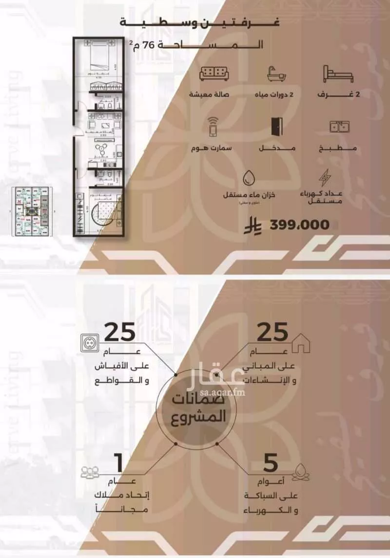 2 bedroom apartment in Al Nahda 3