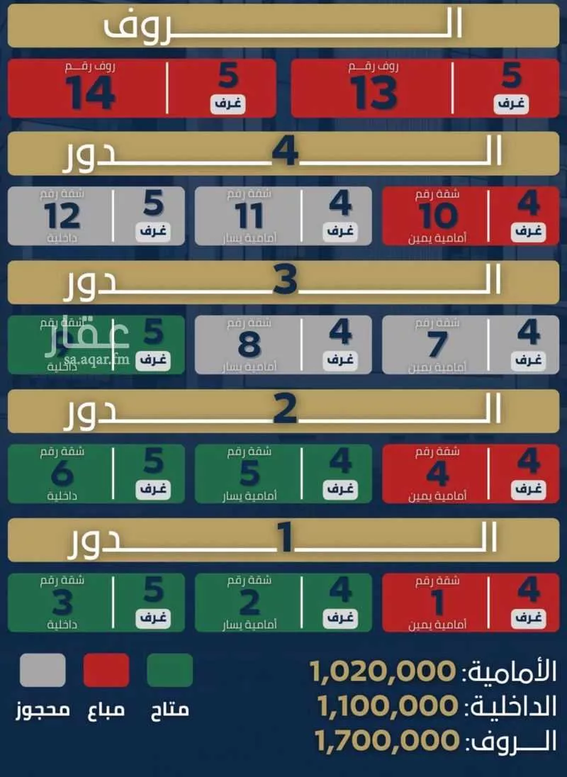 شقة 4 غرف في النهضة 9