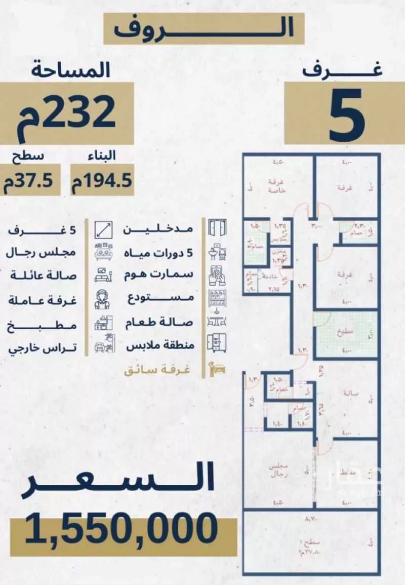5 bedroom apartment in Al Nahda 11