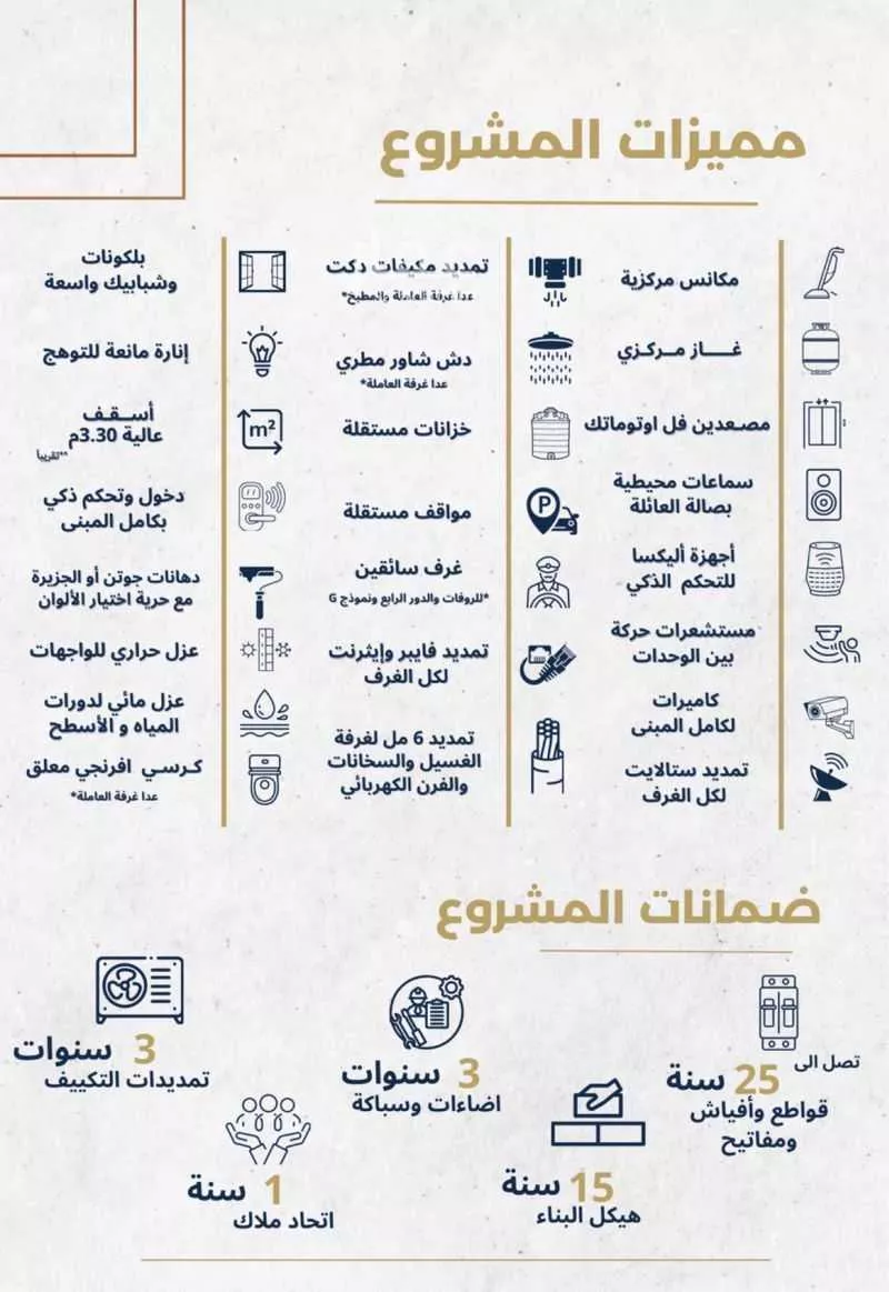 5 bedroom apartment in Al Nahda 12
