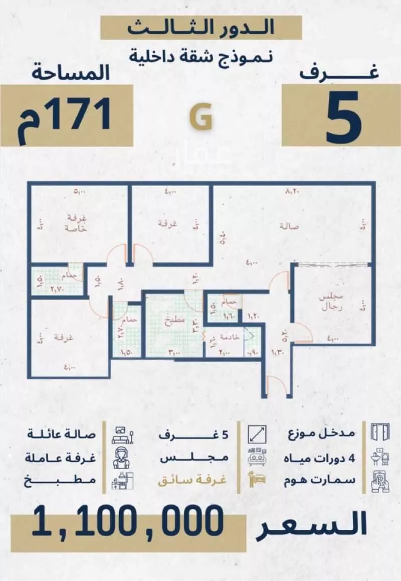 5 bedroom apartment in Al Nahda 9