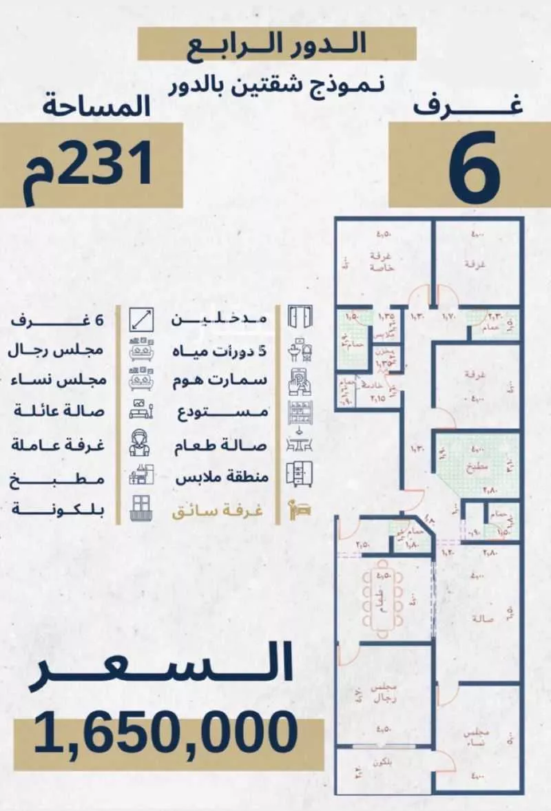 5 bedroom apartment in Al Nahda 10
