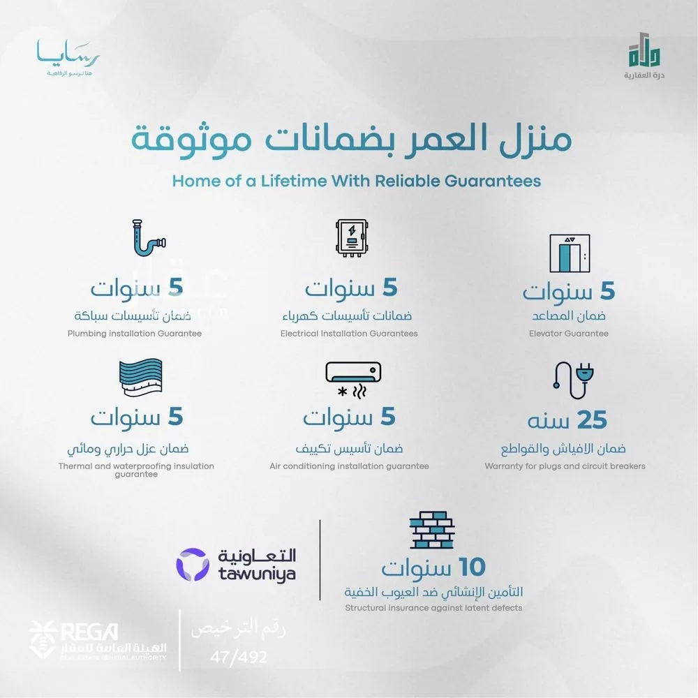 2 bedroom apartment in Abhur South, Jeddah 22
