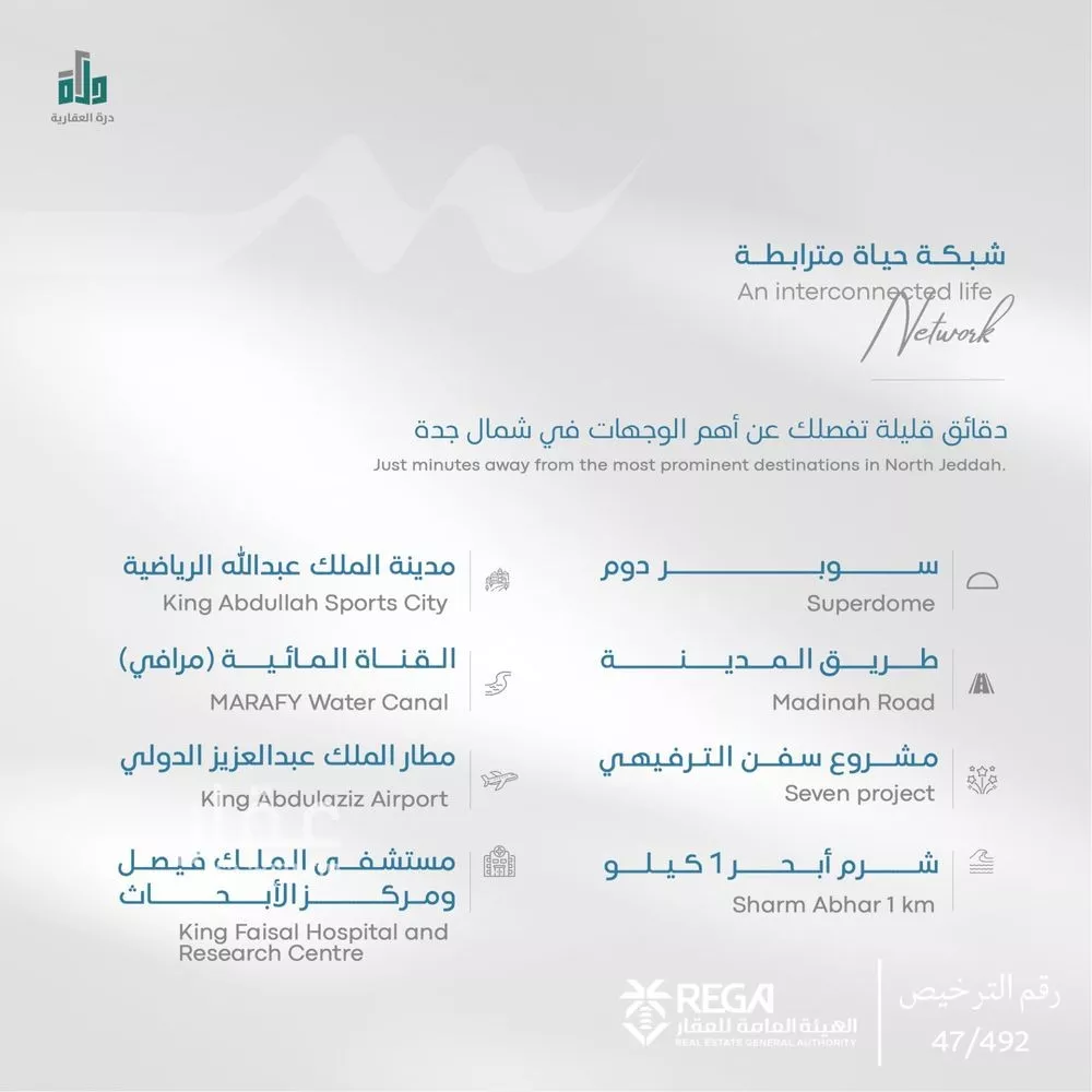 2 bedroom apartment in Abhur South, Jeddah 7