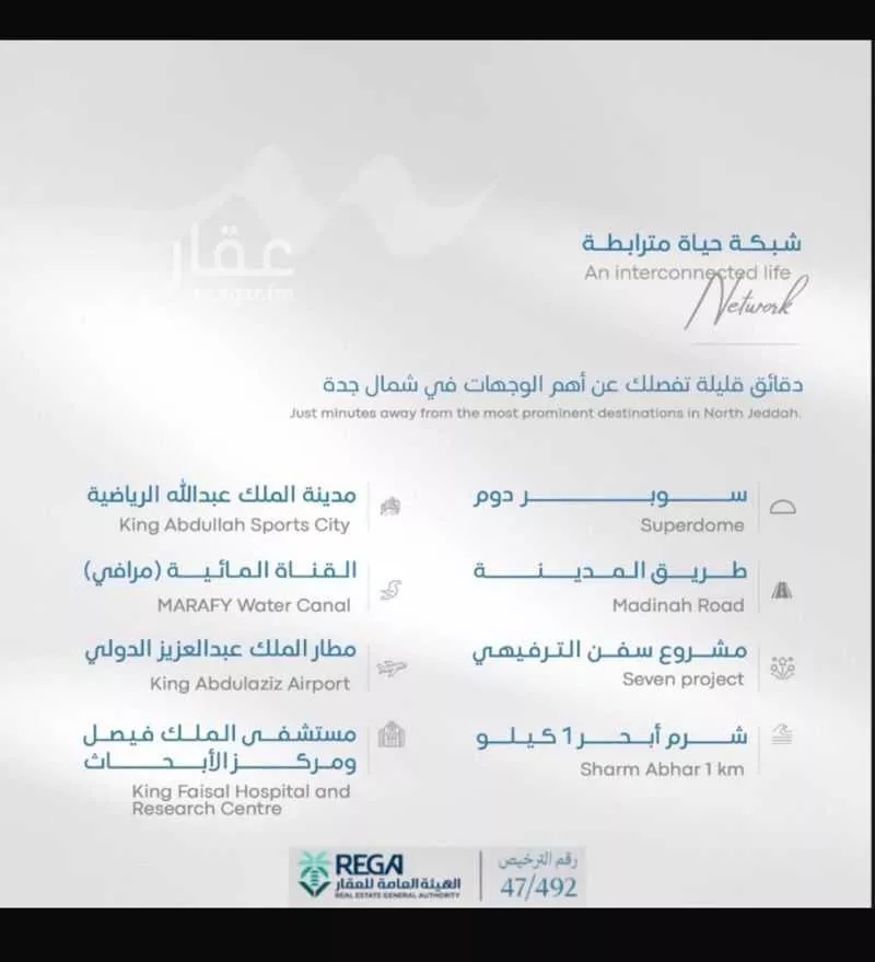 شقة 3 غرف في أبحر الجنوبية 2