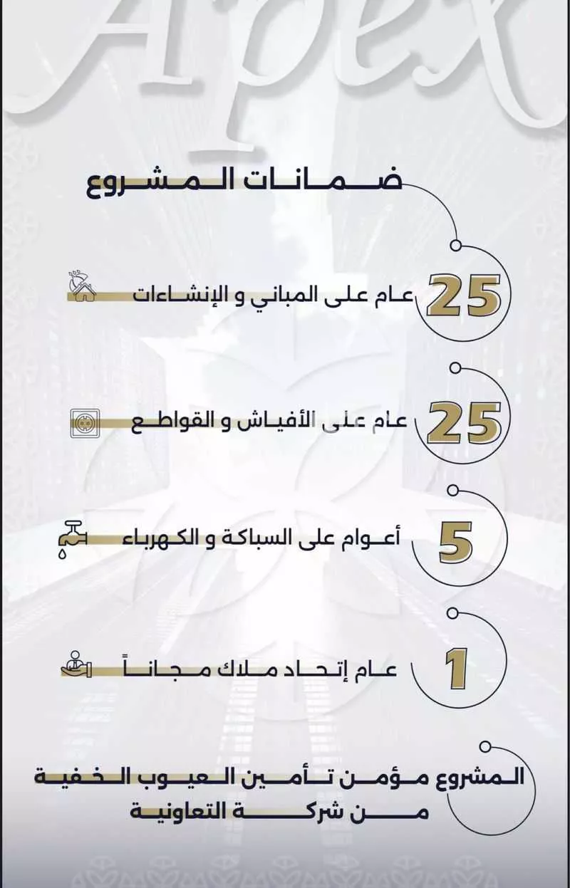 شقة 2 غرف في السلامة 3