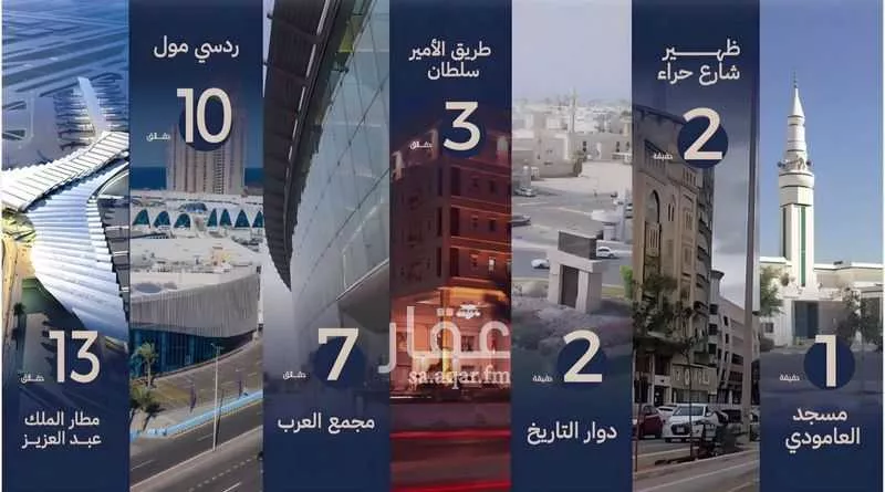 شقة 2 غرف في النعيم 7