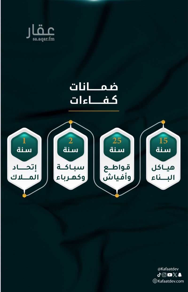 2 bedroom apartment in Al Thaghr, Jeddah 9