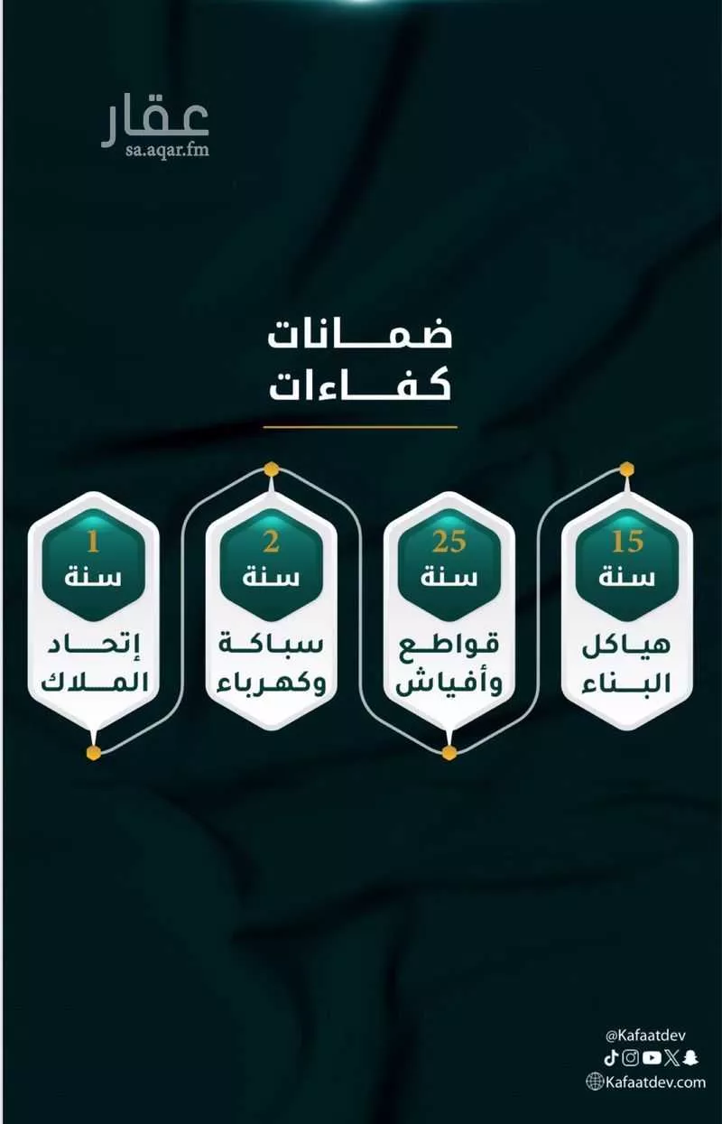 شقة 2 غرف في الثغر 9