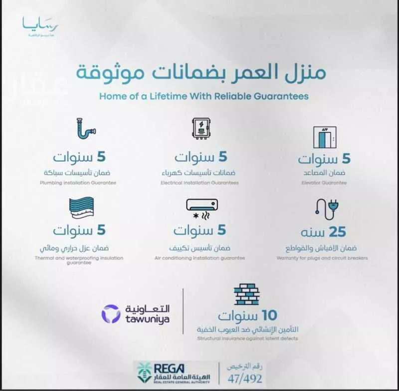 شقة 2 غرف في ابحر الجنوبية 6