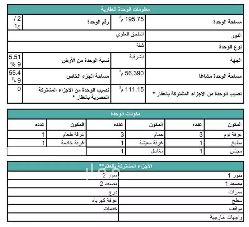 5 bedroom floor in Al Wahah 40