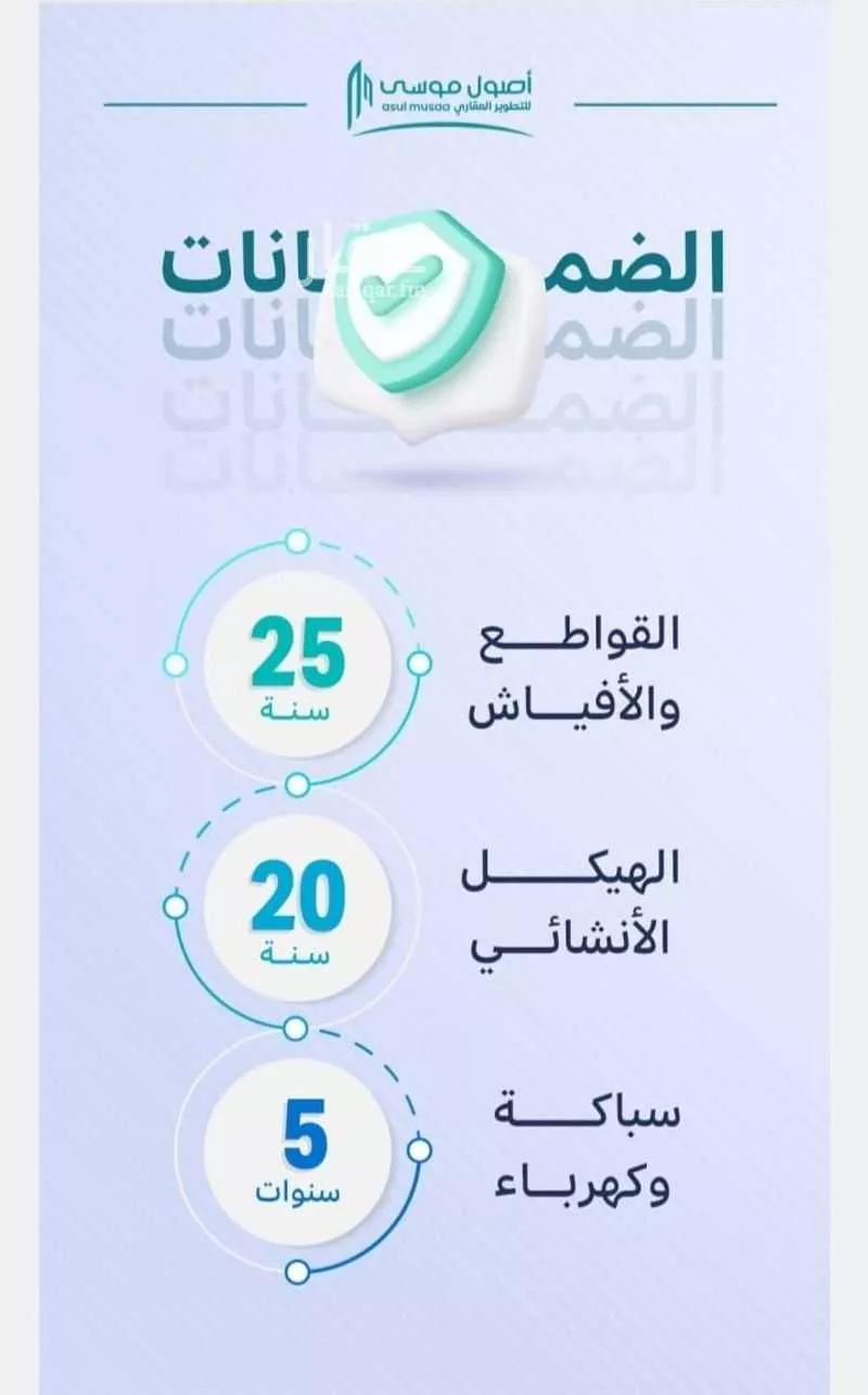 4 bedroom apartment in Muraykh, Jeddah 4