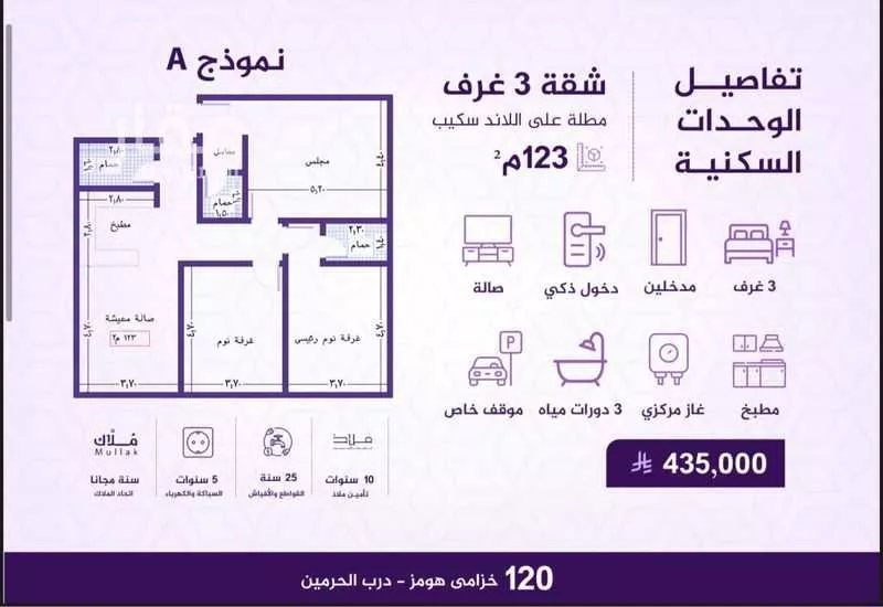 3 bedroom apartment in Al Fayha 6