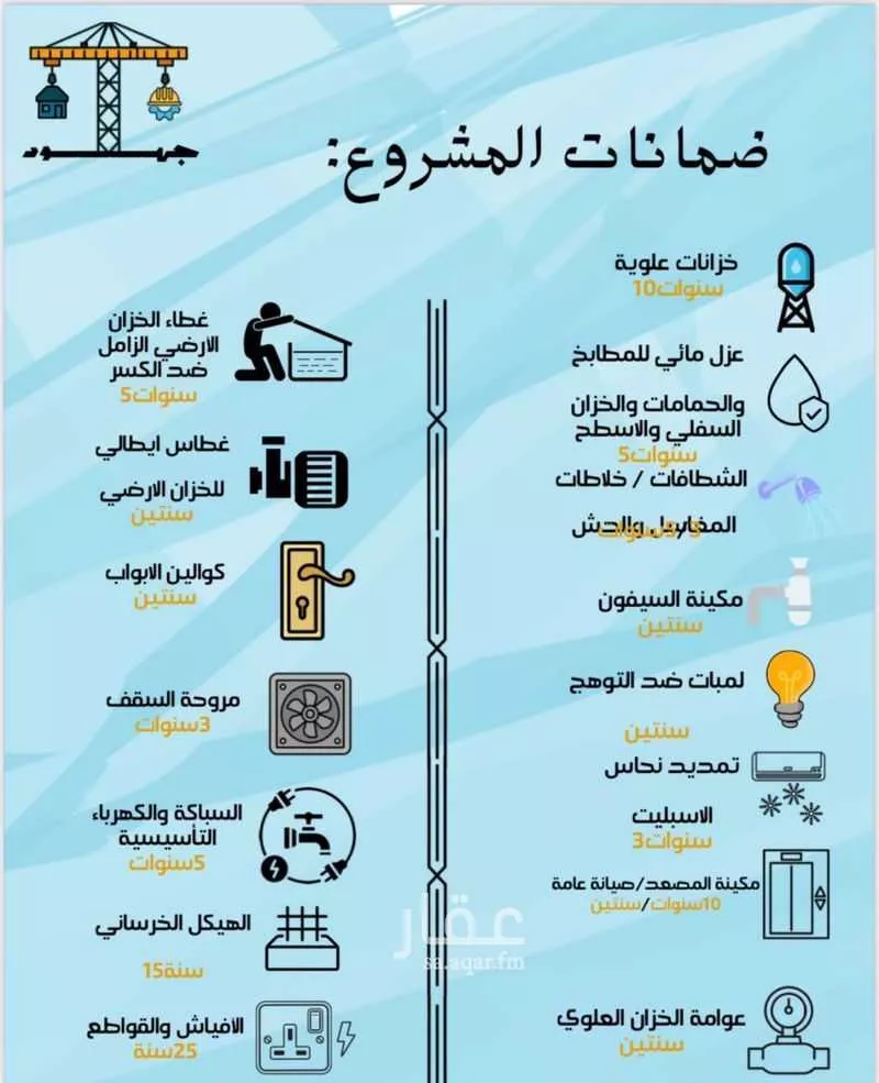 شقة 3 غرف في النزهة 6