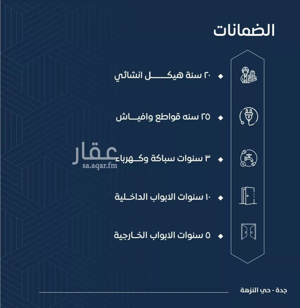 5 bedroom apartment in Al Nuzhah 2