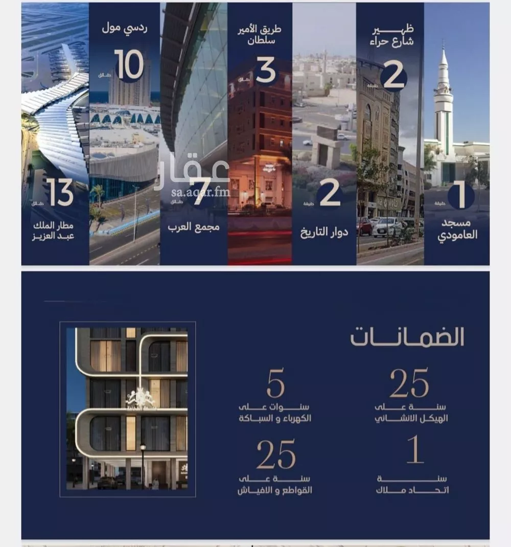 4 bedroom apartment in Al Naeem 7