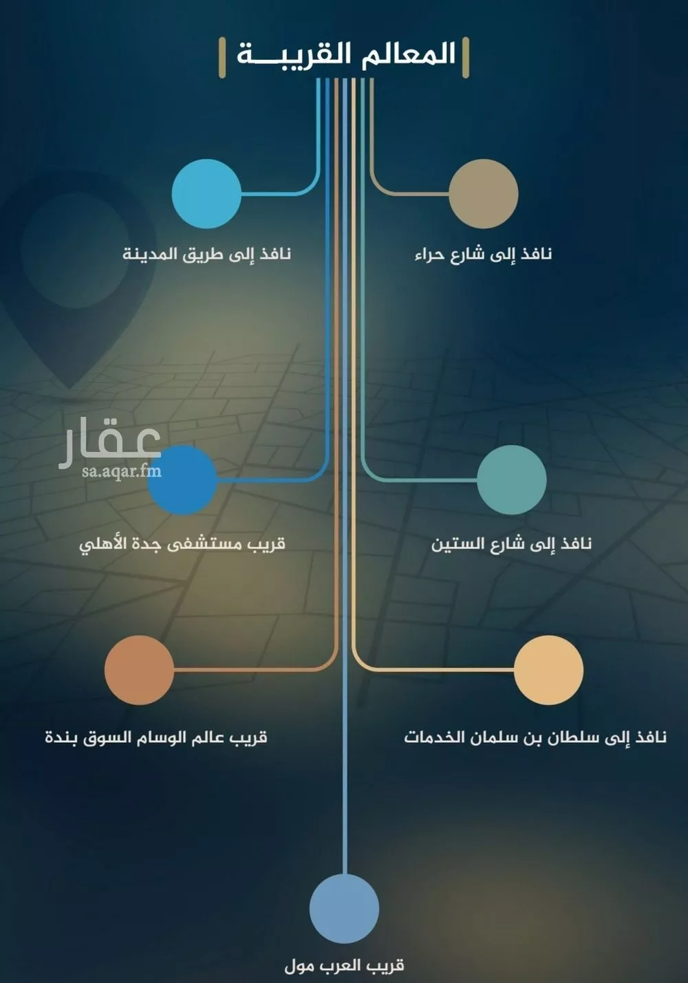 شقة 1 غرف في النزهة، جدة 6