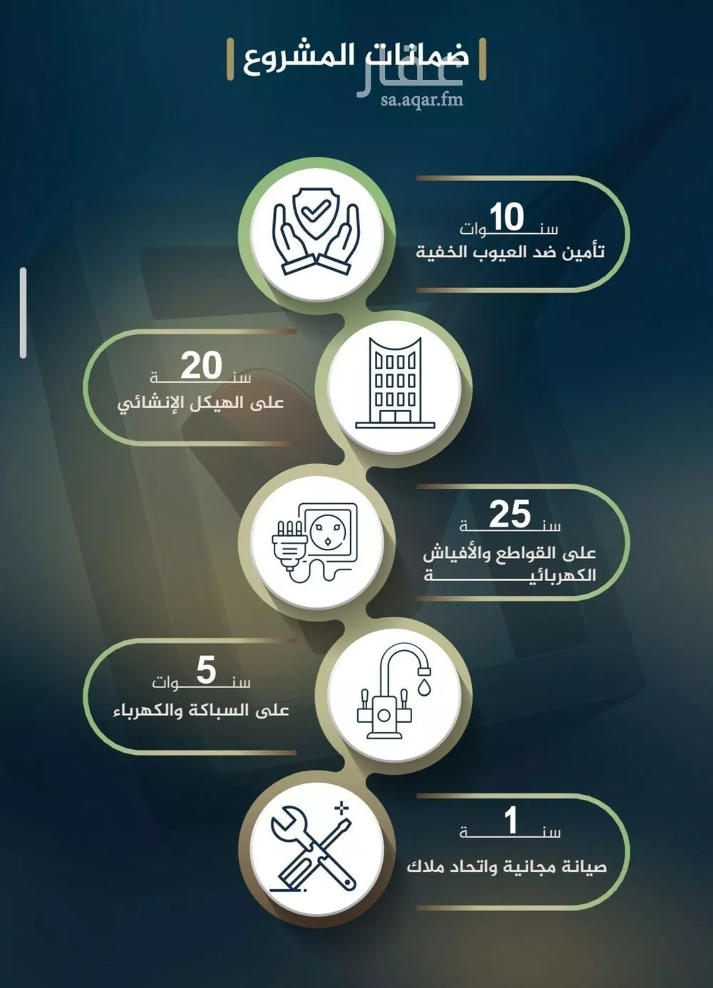 شقة 1 غرف في النزهة، جدة 5