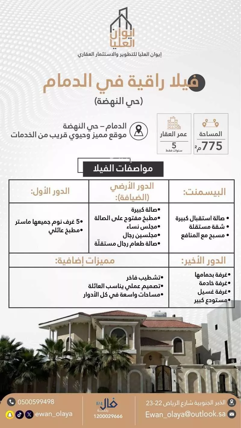 10 bedroom villa in Al Nahda 12