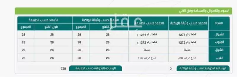 عقار 20 غرف في الشوقية، مكة 4