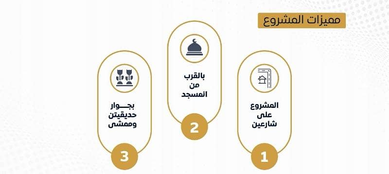 شقة  في السواري، جدة 5